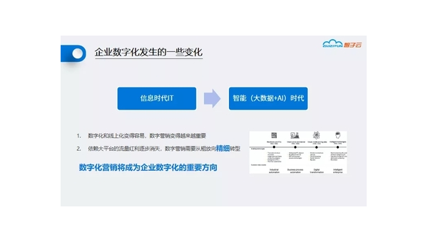 黔南定制软件开发定做：企业数字化转型的关键